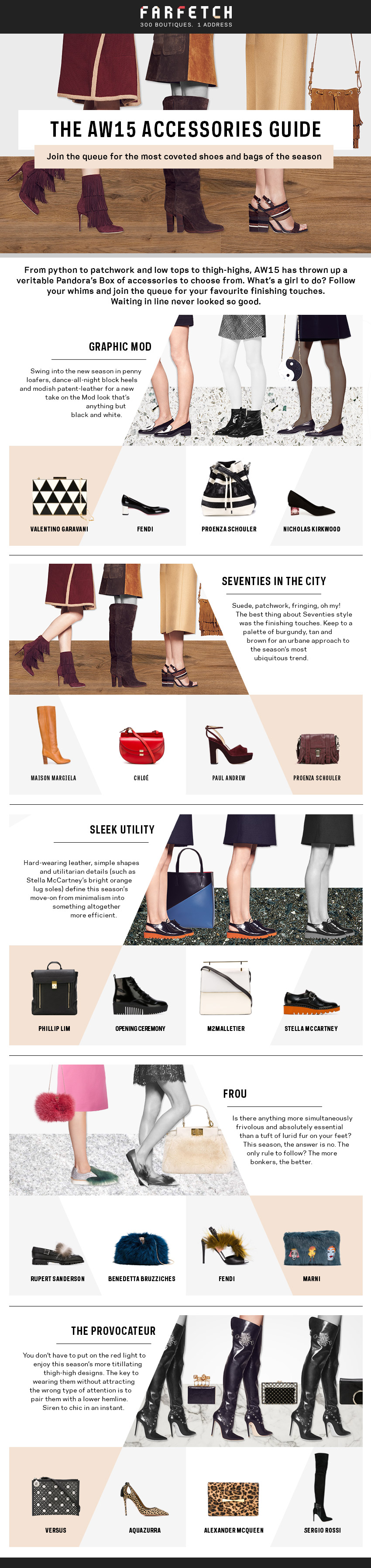 The AW15 Accessories Guide